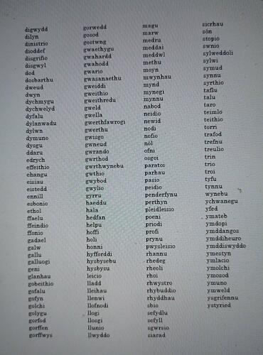 doing welsh listing 2