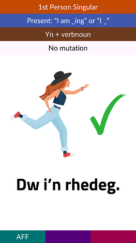 Dw i'n rhedeg - 3