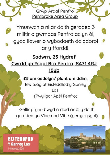 delwedd