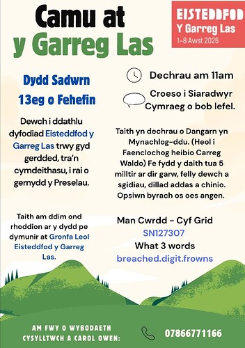 delwedd