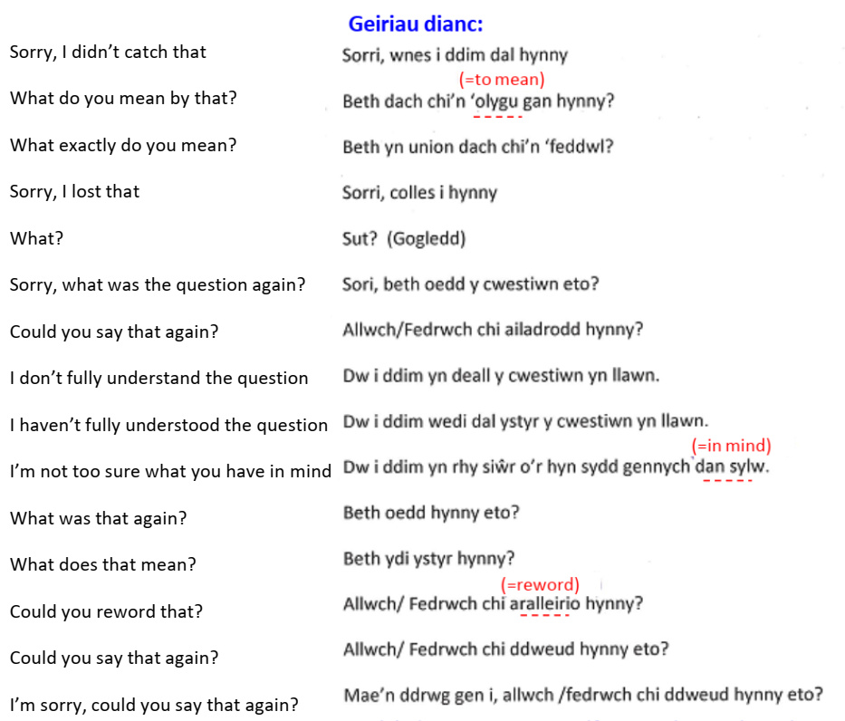 Useful Phrases Welsh SSi Forum